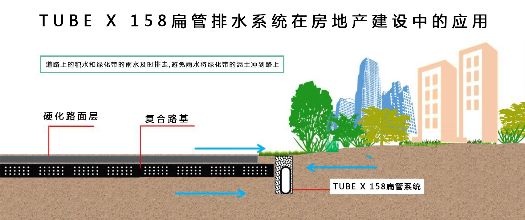 房地产建设.jpg