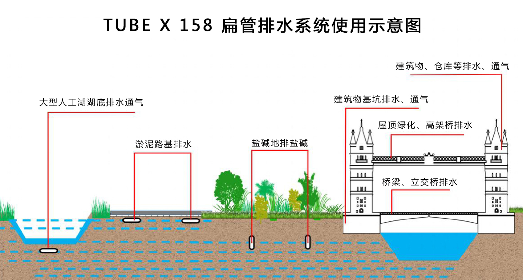 排水扁管位置合集2.jpg